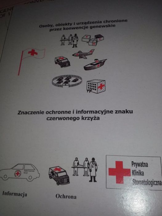 Ochrona Znaku Czerwonego Krzyża Przewodnik 2004