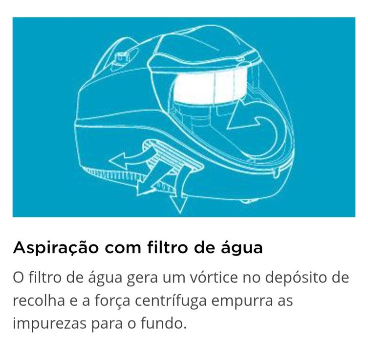 Polti Vaporetto Lecoaspira FAV30