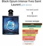 Black opium intense, залишок 10 мл

Оригінал