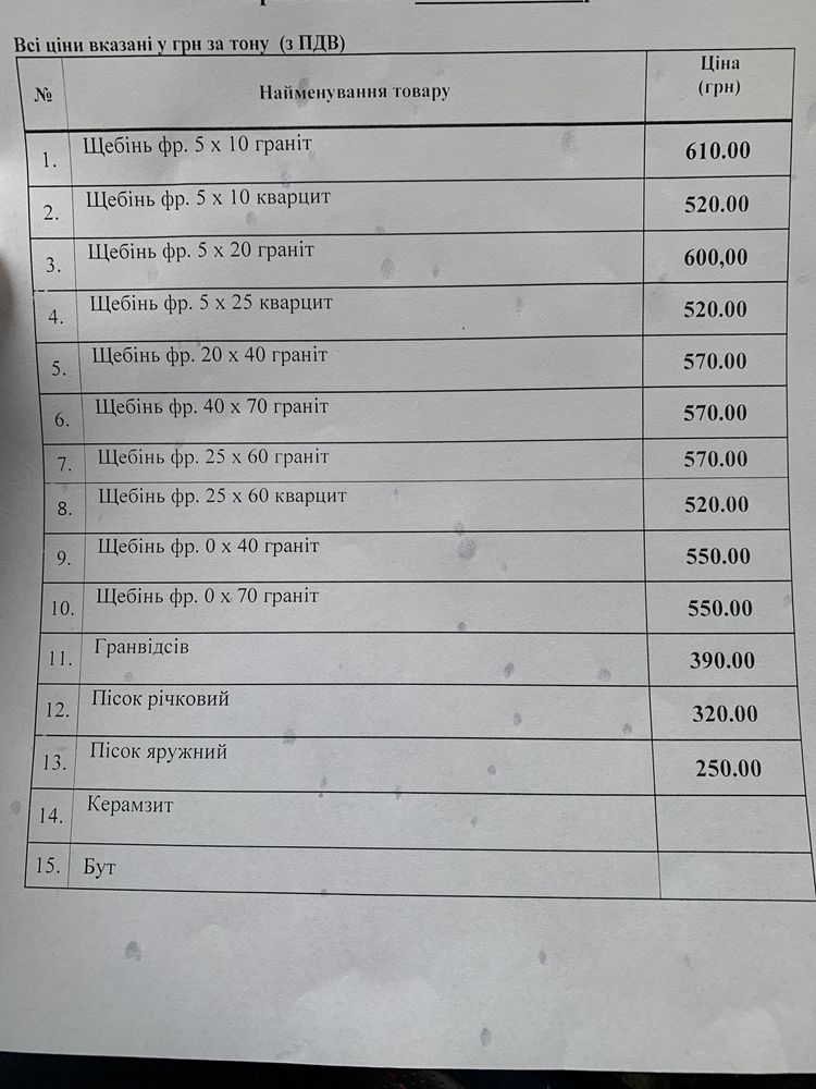 Щебень Чернозём Песок в мешках и насыпом Отсев Подсыпка. Камаз Газель