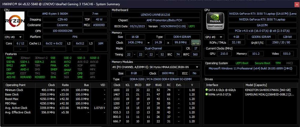 Lenovo IdeaPad Gaming 3 || Ryzen 5 5600H/3050TI/RAM 16 Gb/250Gb+1Tb ||