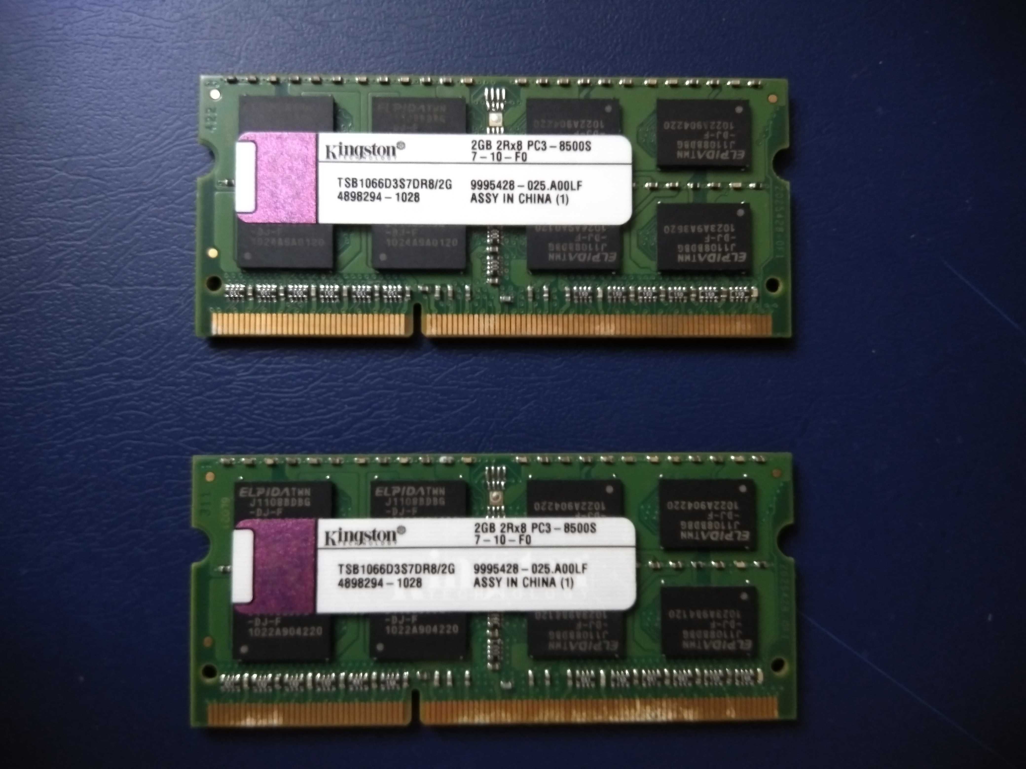 Memórias RAM Kingston