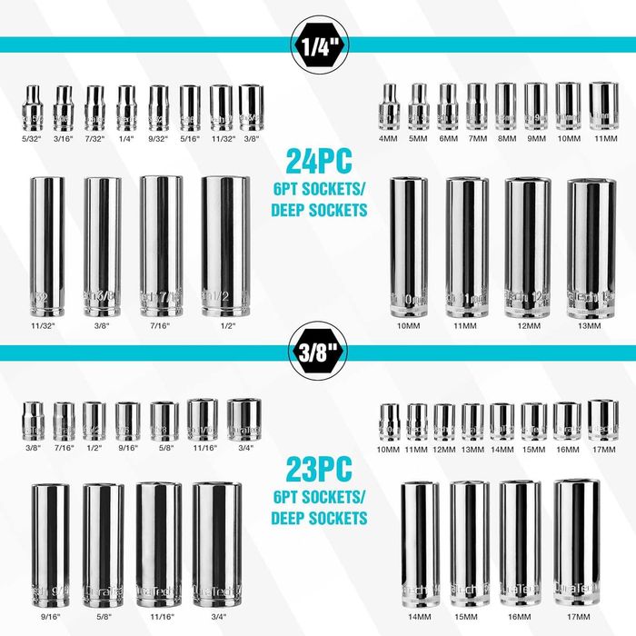 Набір інструментів DURATECH,121 предмета,торцеві головоки 1/4" та 3/8"