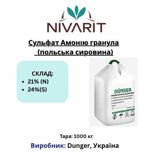 Мінеральні добрива