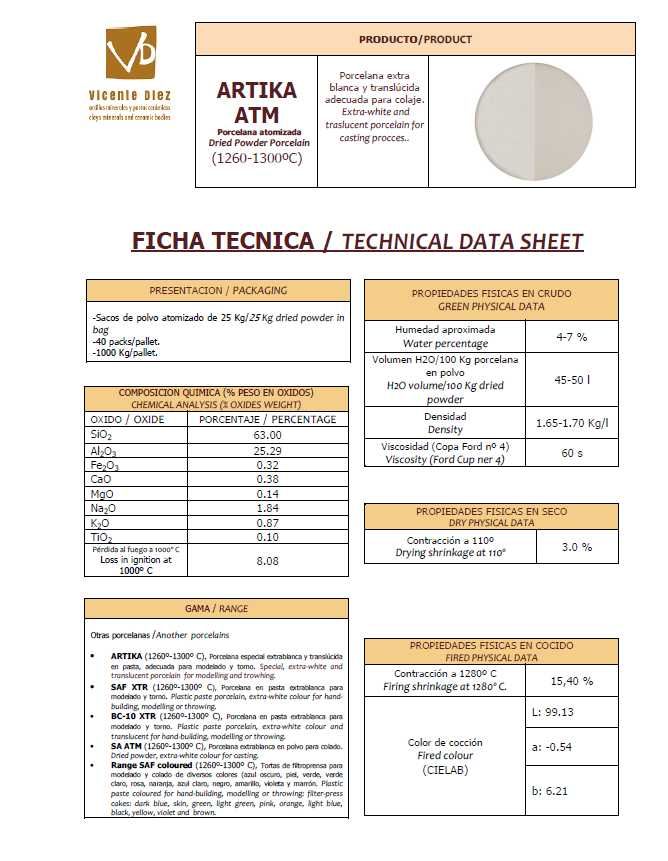 Pasta de porcelana de alta temperatura Artika atm 20kg