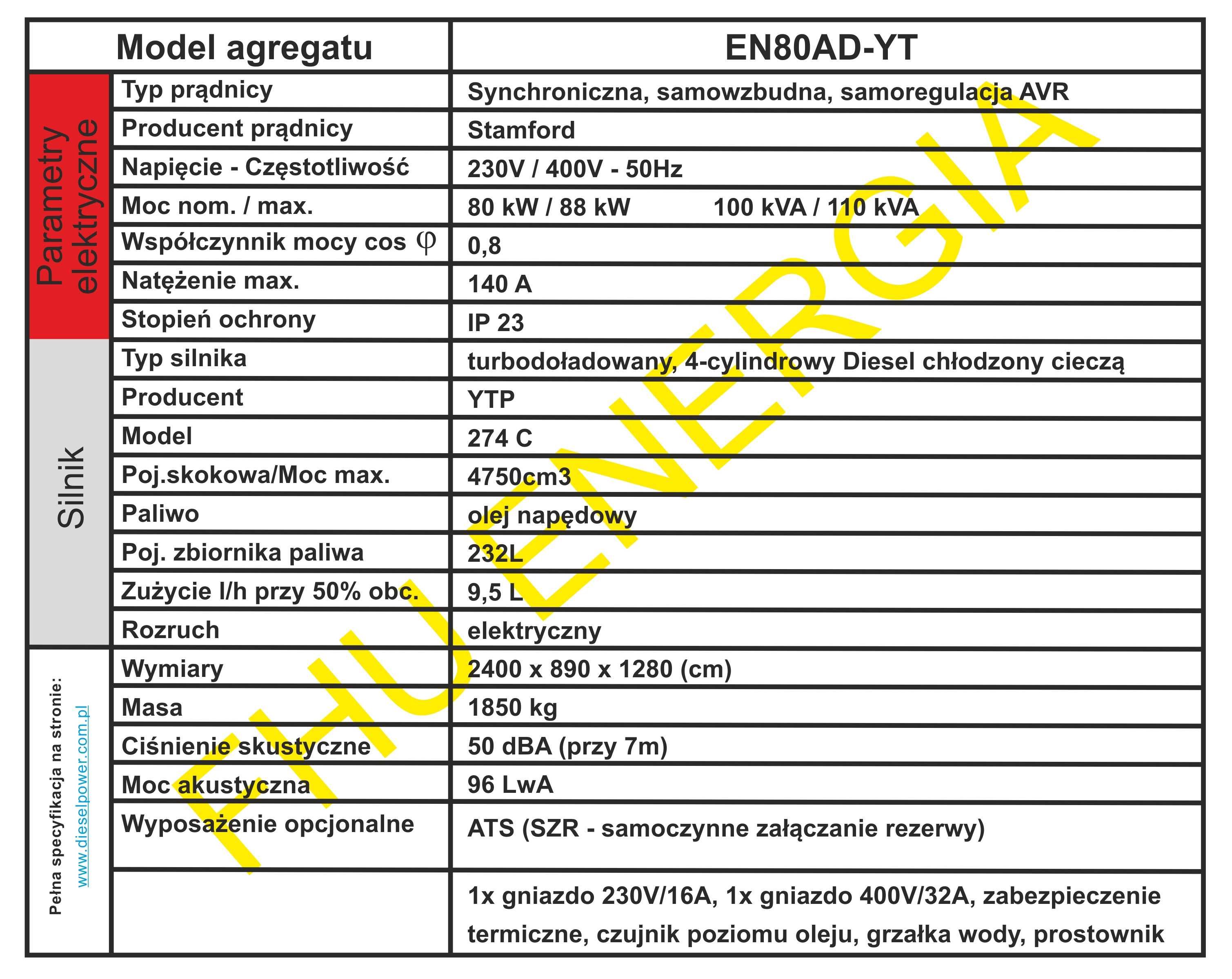 Agregat prądotwórczy 80kW / 88kW 110kVA, AVR, SZR, ATS, nowy