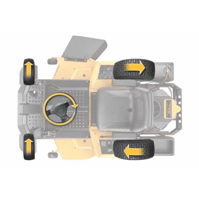 Traktor CUB CADET Z7 183 Zero Turn KAWASAKI 999cc 183cm PRO OD RĘKI