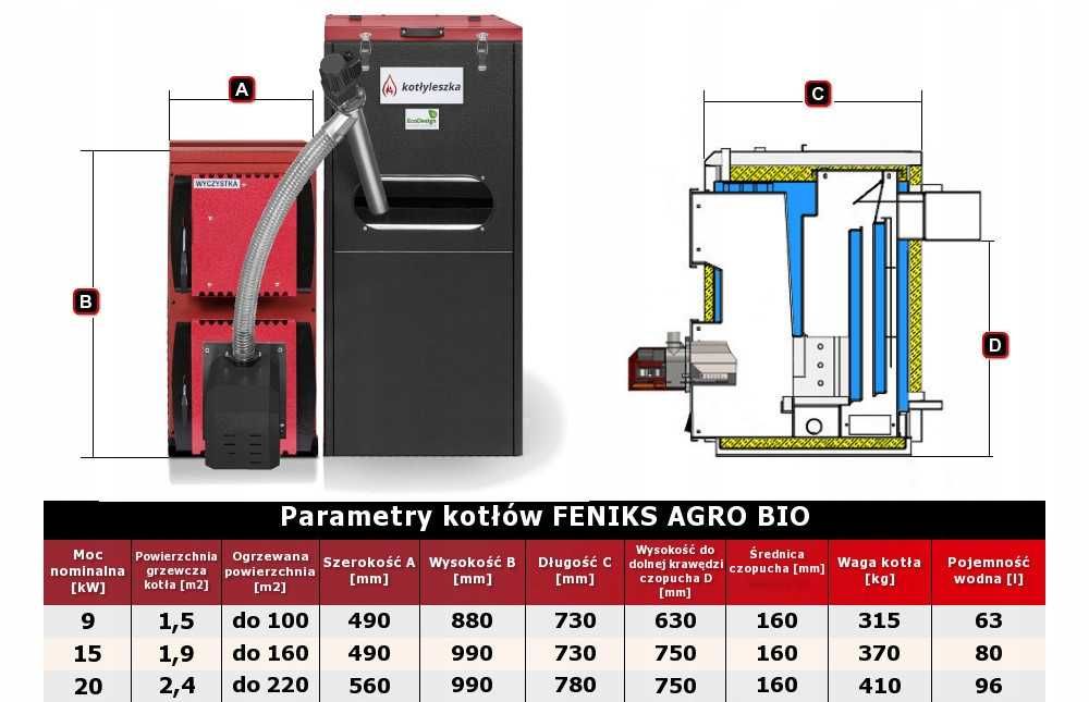 kocioł, piece 5 klasa AGRO BIO 9 kW pellet, drewno