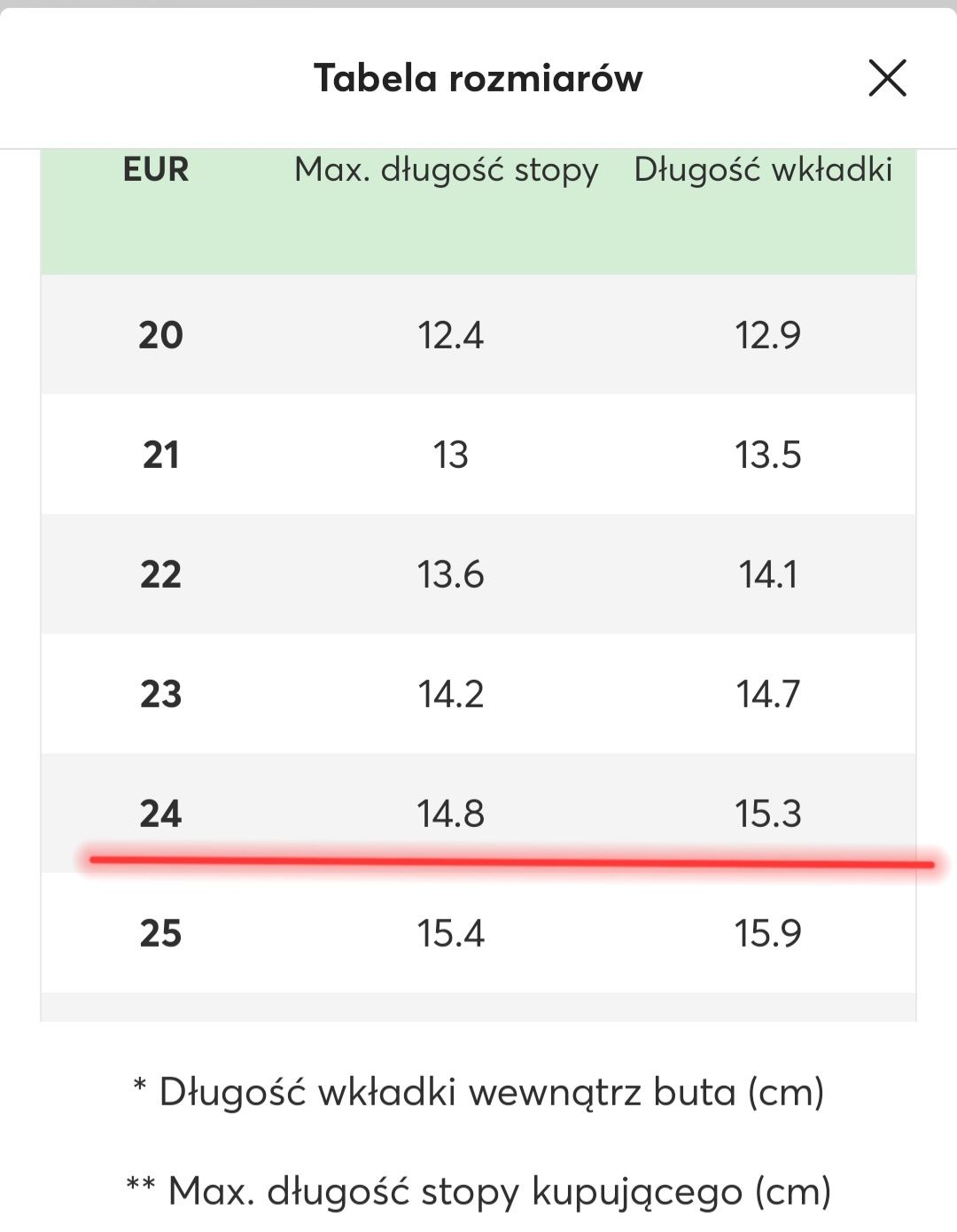 Trzewiki, kozaki Lasocki Kids 24