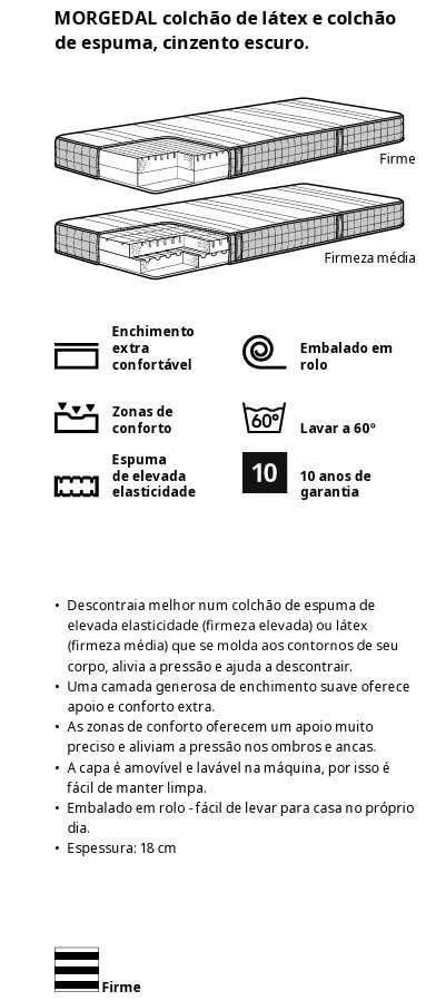 Colchão IKEA Morgedal (Praticamente Novo ) + Oferta