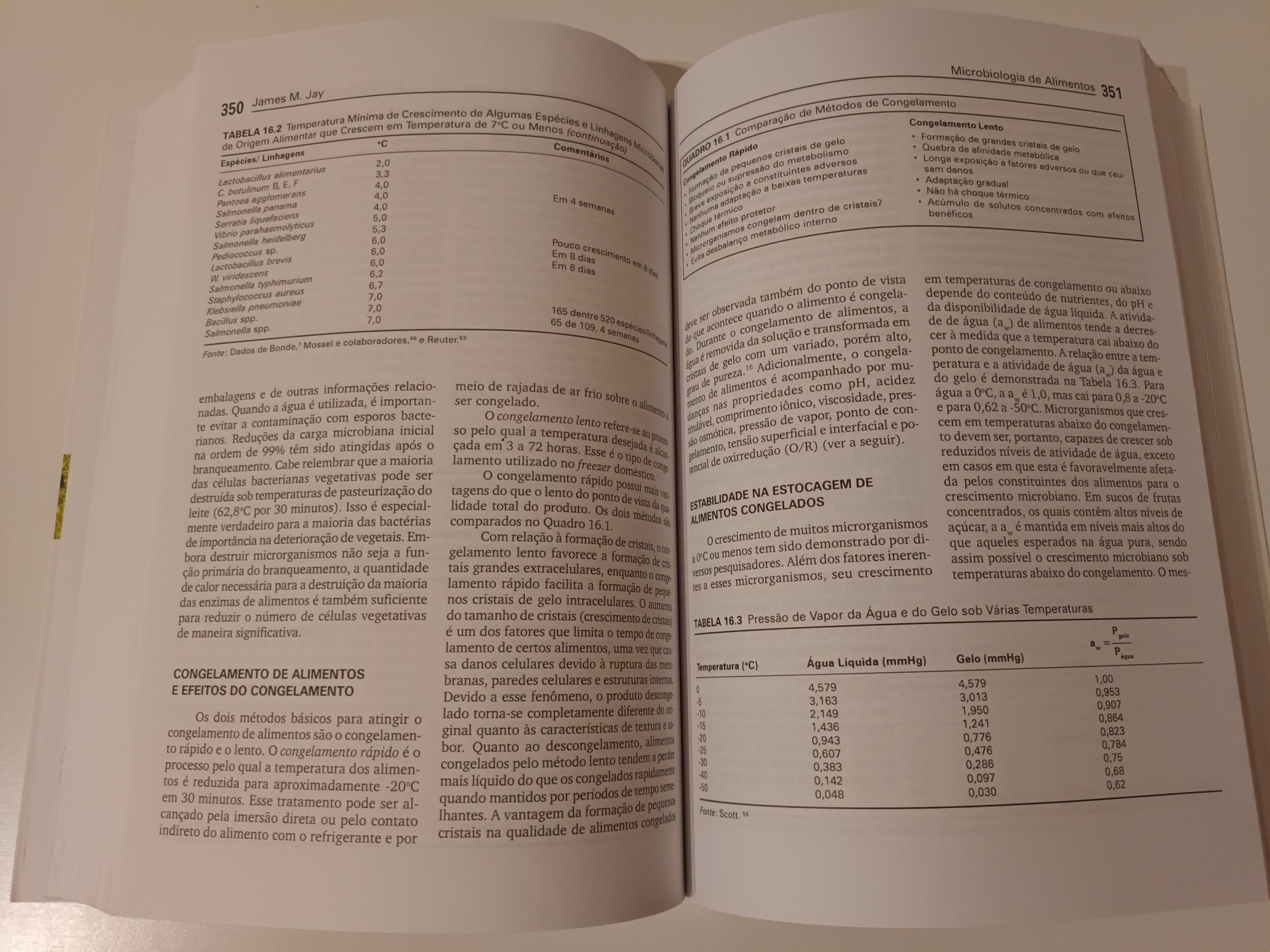 Livro Microbiologia de Alimentos