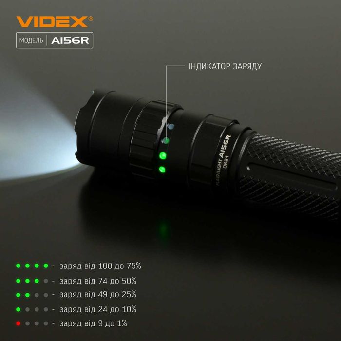 1700Lm VIDEX VLF-A156R найпопулярніший акумуляторний ліхтарик 4000mAh