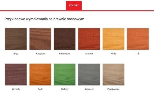 Domek Ogrodowy Okazja!