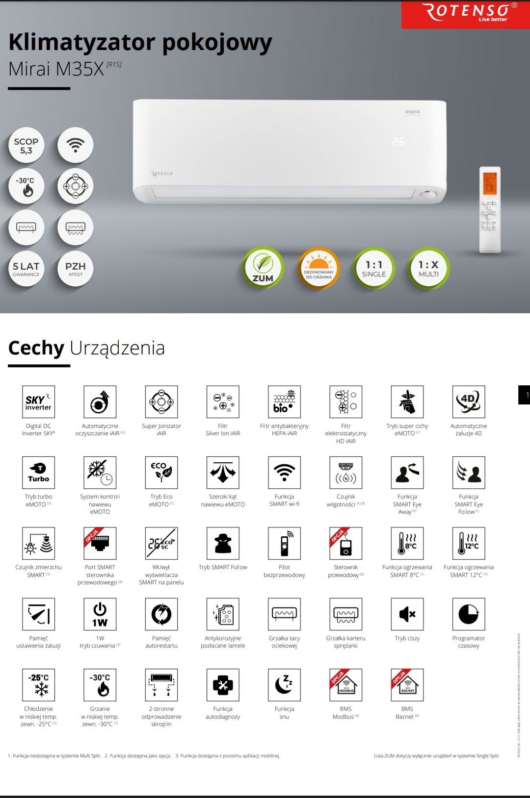 Klimatyzator dedykowany do grzania. Rotenso Mirai