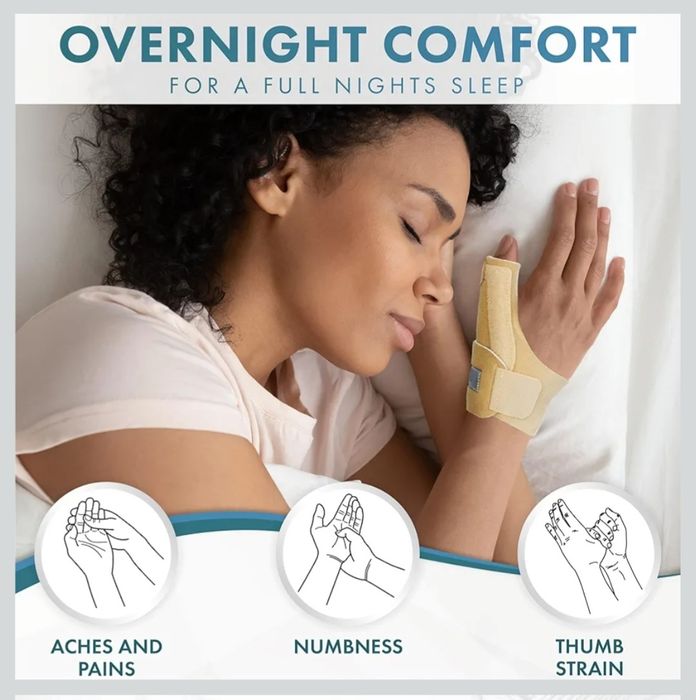 Actesso Neoprenowy stabilizator kciuka