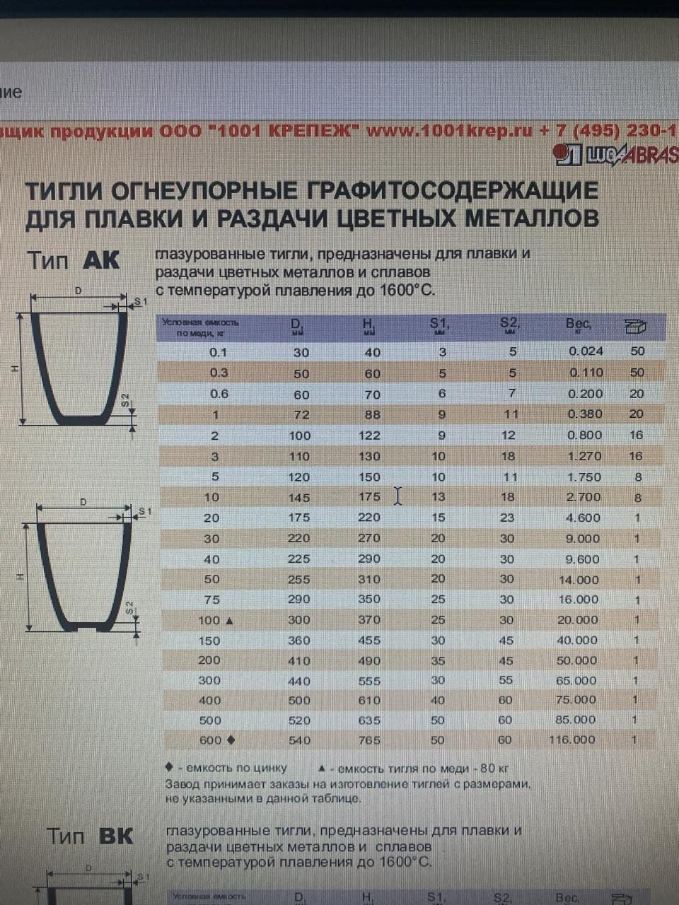 Тигеля графитовые