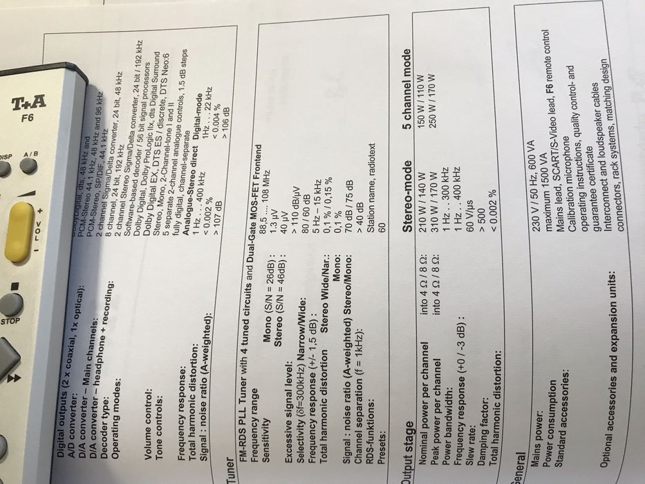 T+a sr 1535r усилитель - ресивер