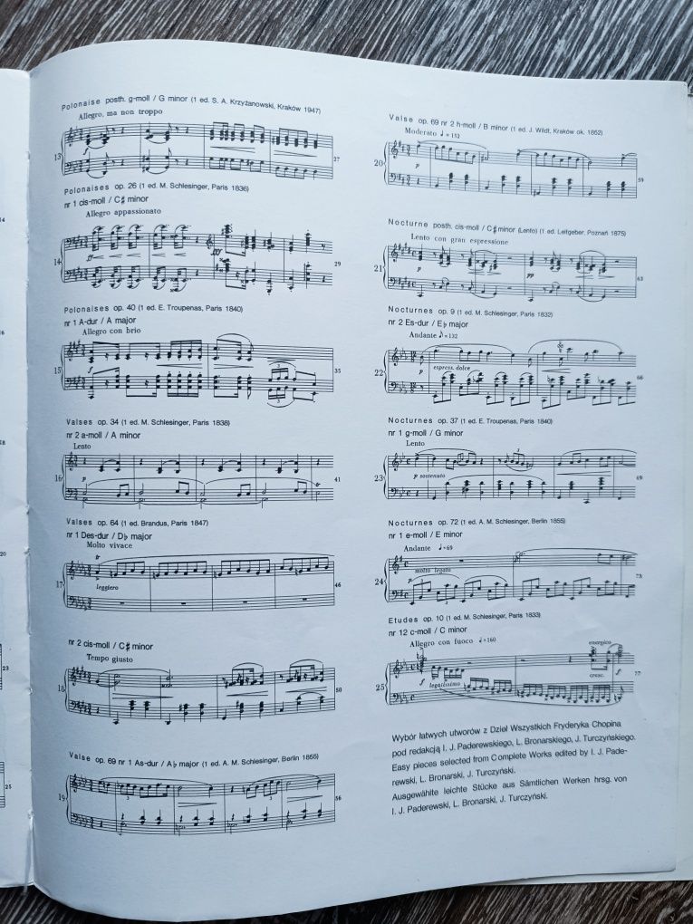 Chopin łatwe utwory mazurki walce nuty PWM