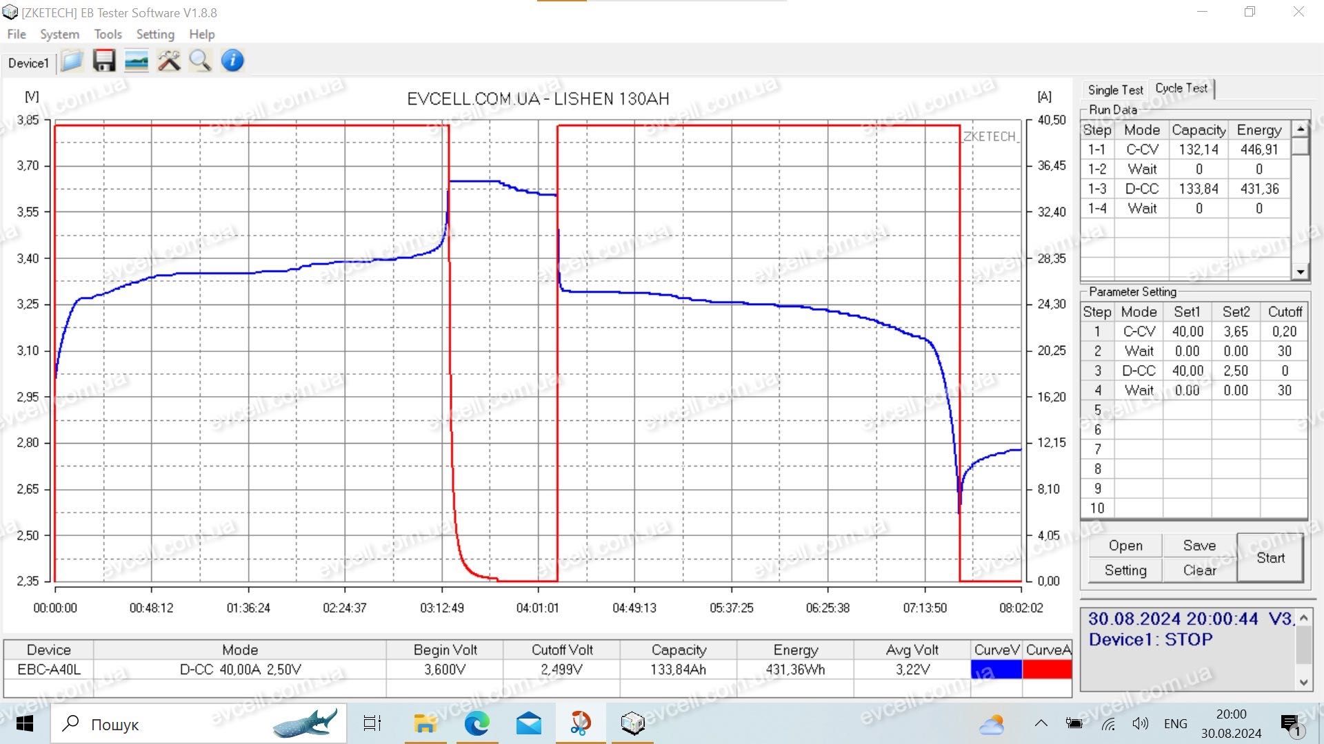 3.3кВт Комплект залізофосфатних акумуляторів 8шт на 24v LiFePo4 130Ah