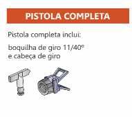 PSAM 107 Pistola de Pintura airless SAGOLA  Nova