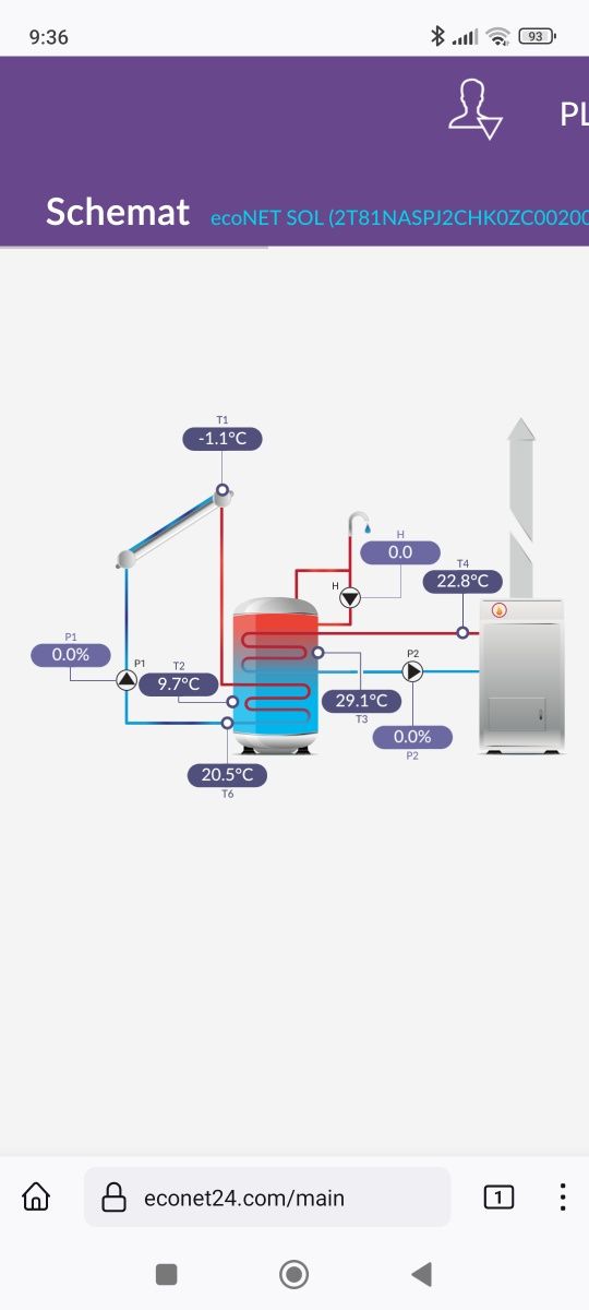 Moduł ecoNet Sol link2