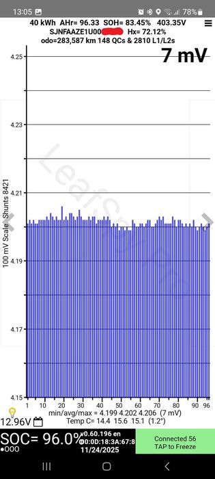 Nissan leaf 40 2021 com ou sem bateria