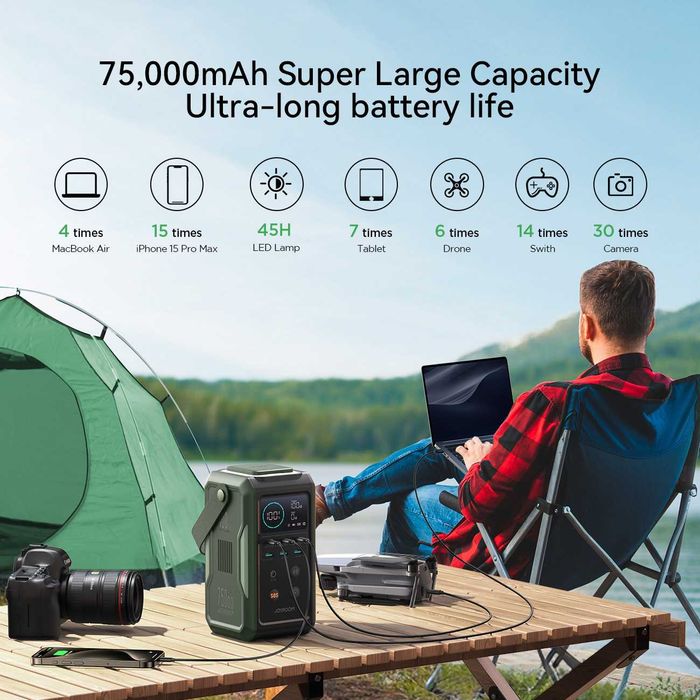 Повербанк Powerbank LiFePO4 JOYROOM PD100W 75000mAh 205Wh
