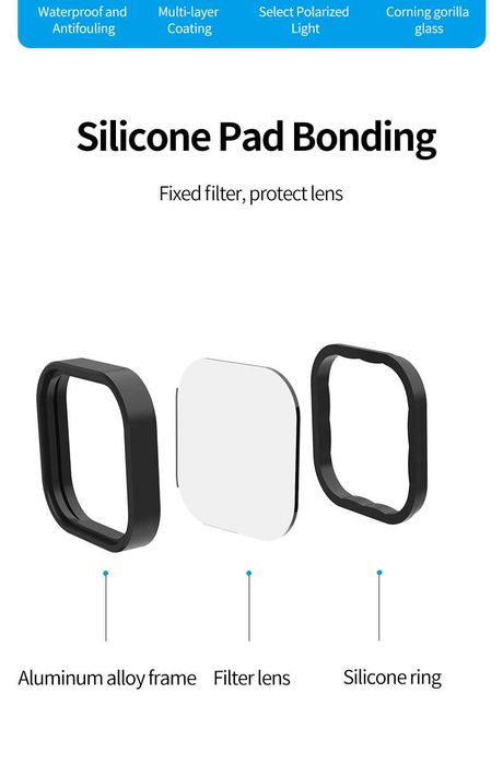 Zestaw filtrów TELESIN CPL ND8 ND16 ND32 do kamery sportowej GoPro