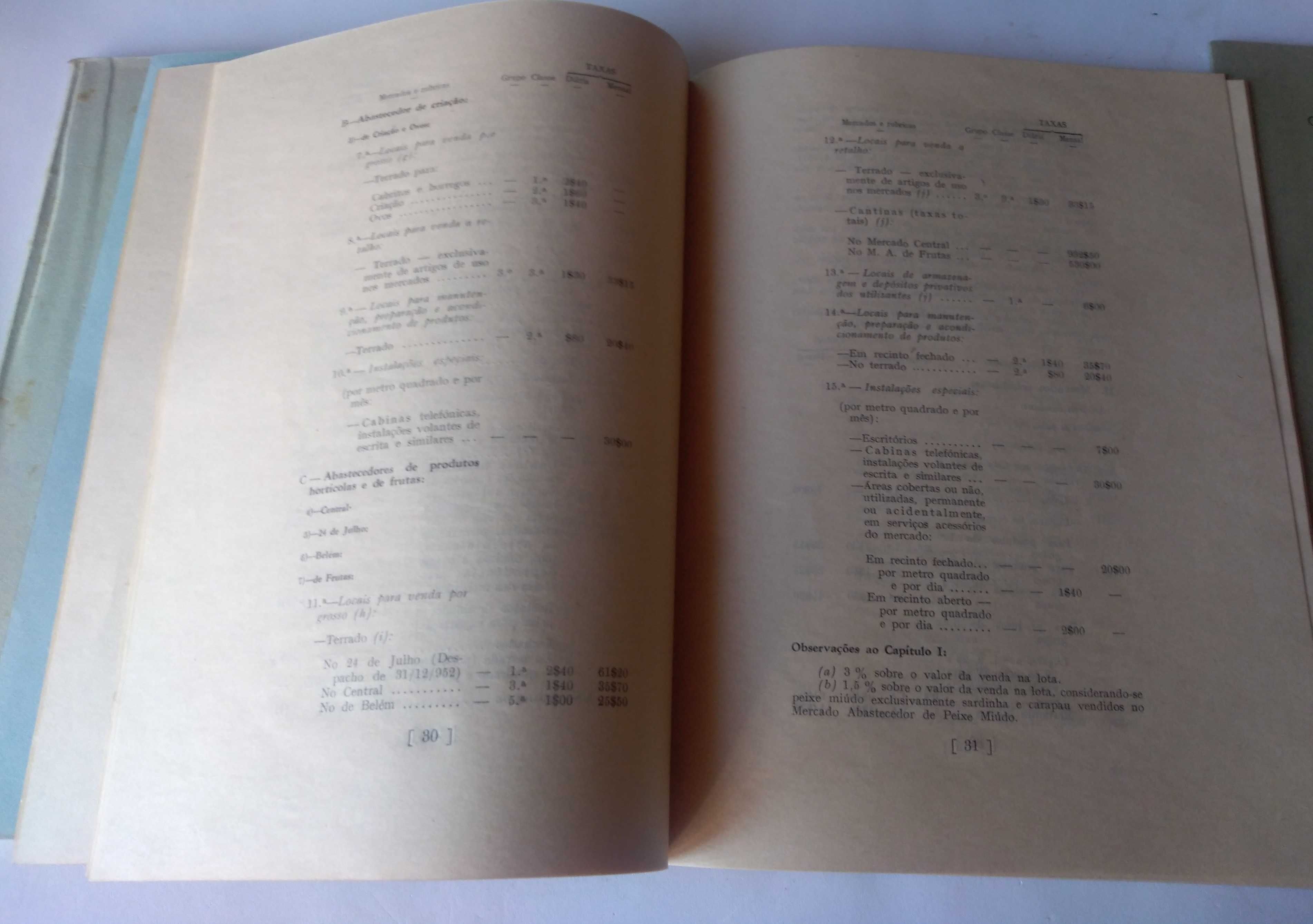 3 antigos manuais da CML (anos 50) sobre taxas e organização