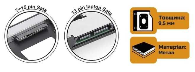 Кишеня (Optibay) Frime HDD/SSD 2.5" у відсік привода ноутбука 9.5-12.7