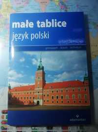 Małe tablice- język polski