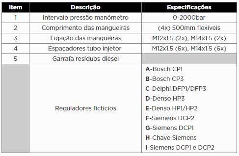 TESTE COMMON RAIL ALTA PRESSÃO - 8150