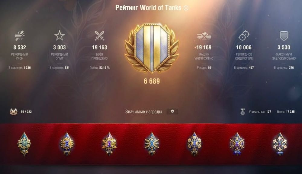 Аккаунт World Of Tanks (eu)
