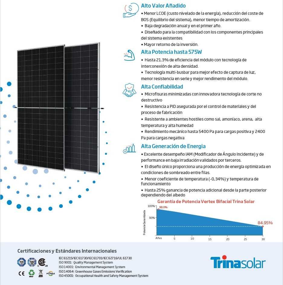 Módulo Solar Fotovoltaico - TRINA SOLAR 565W