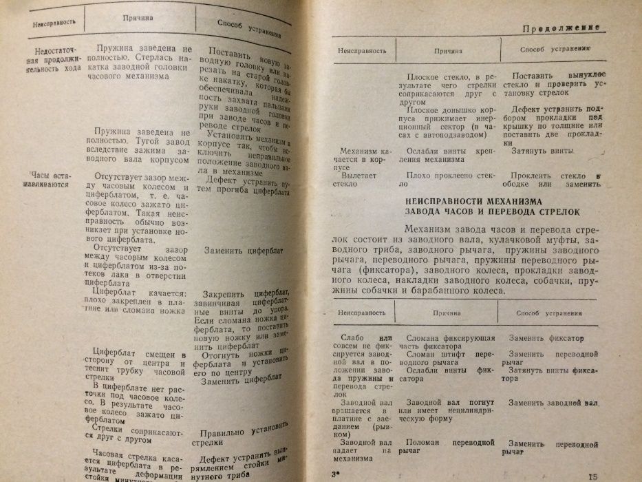 Справочник по эксплуатации систем теплоснабжения 1977 Кулаков