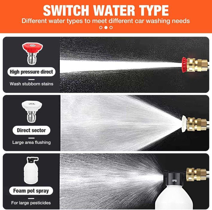 Bezprzewodowa Myjka ciśnieniowa 1x akumulator Mulcort 50PSI 1500mAh