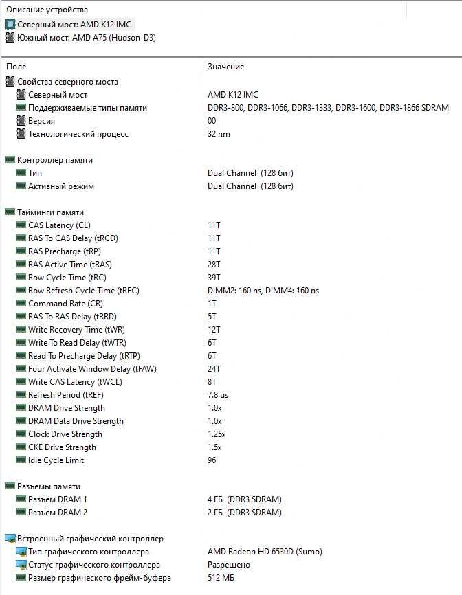 Системник 4 ядра AMD A6 -3670/Asus F1A75-M/6 GB DDR3 /HD 6530D/500 Gb