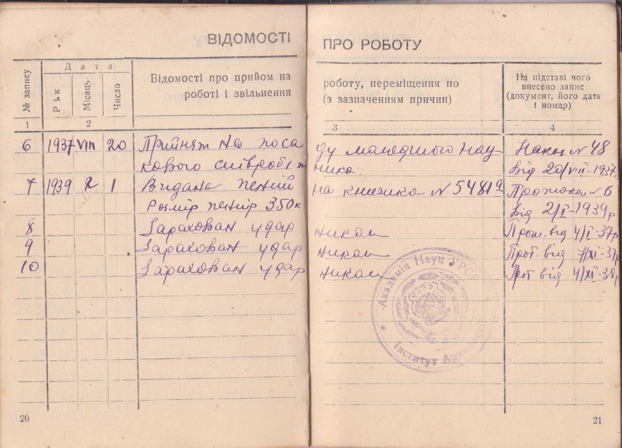 Павлович Ю.Ю. "Осень" Картина, холст, масло,1910-е гг.