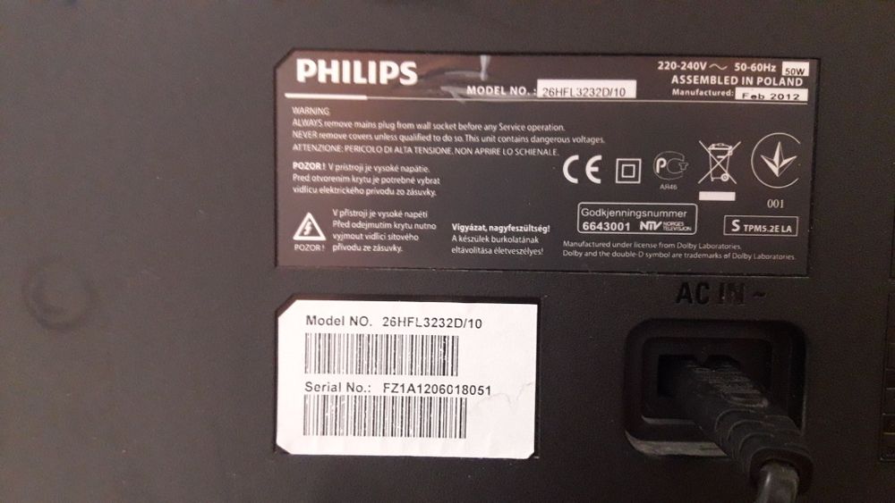 Телевізор різних розмірів