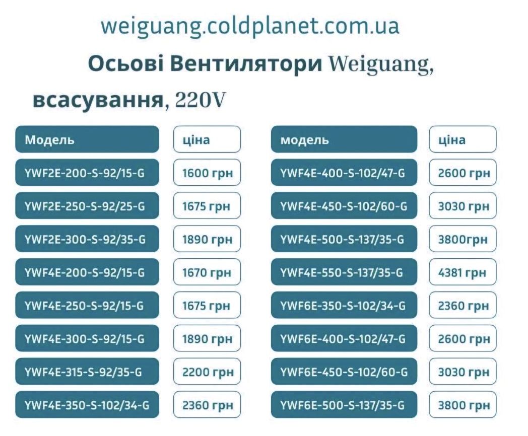 Промислові осьові Вентилятори  WEIGUANG YWF4D(E)-300-S(B)-