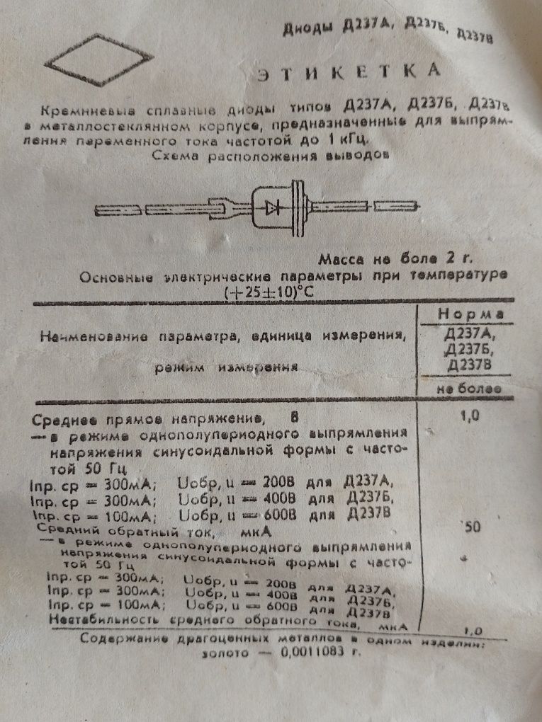 Диоды кремниевые Д237Б СССР