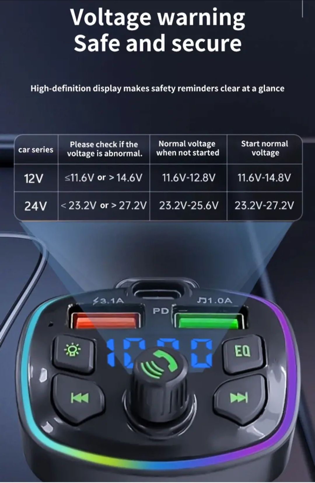 Transmiser FM MultiColor USB, USB-C woltomierz itd
