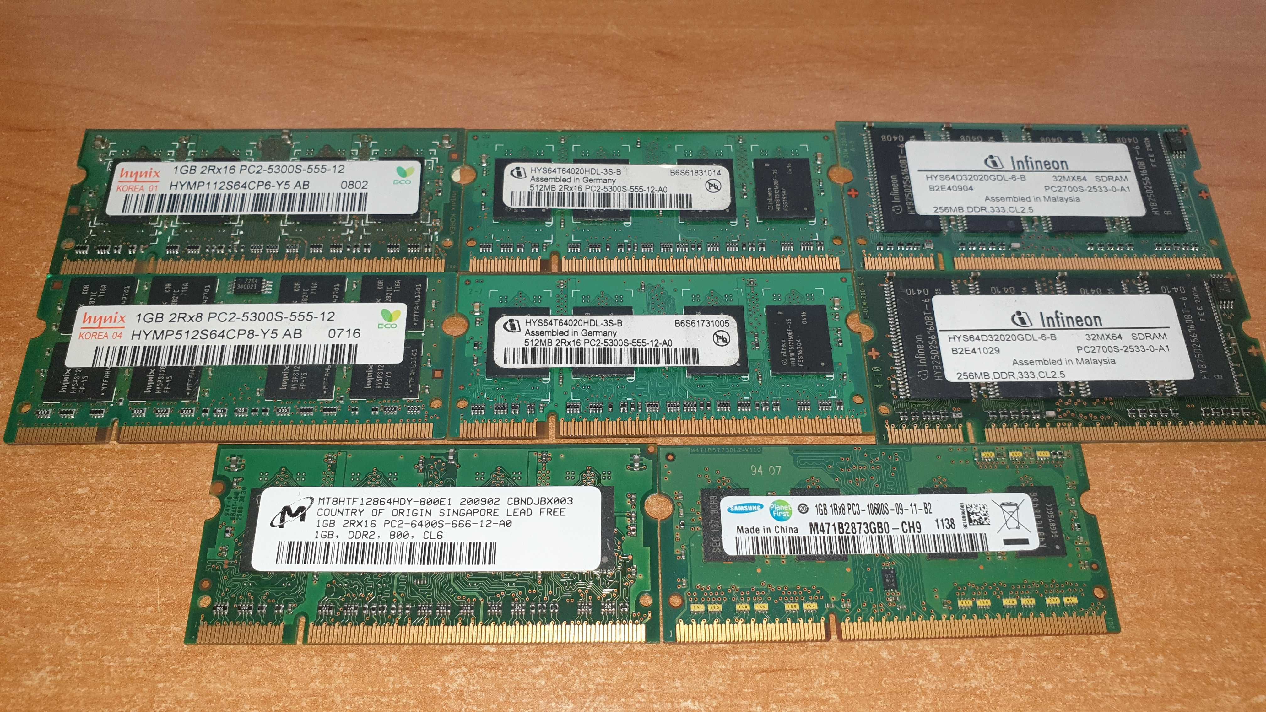 Pamięci ram DDR3 do laptopów