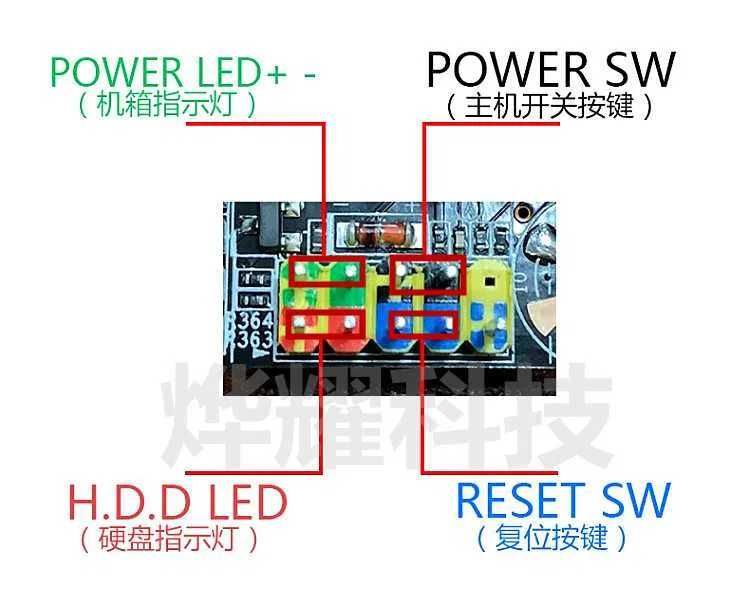 КомплектX99 +E5-2650v4/2667 V4/2680v4+ 16 ГБ 2011-v3
