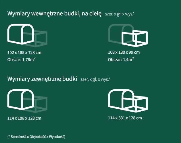Budka dla cieląt Plus z 4-częściowym ogrodzeniem, CALFOTEL