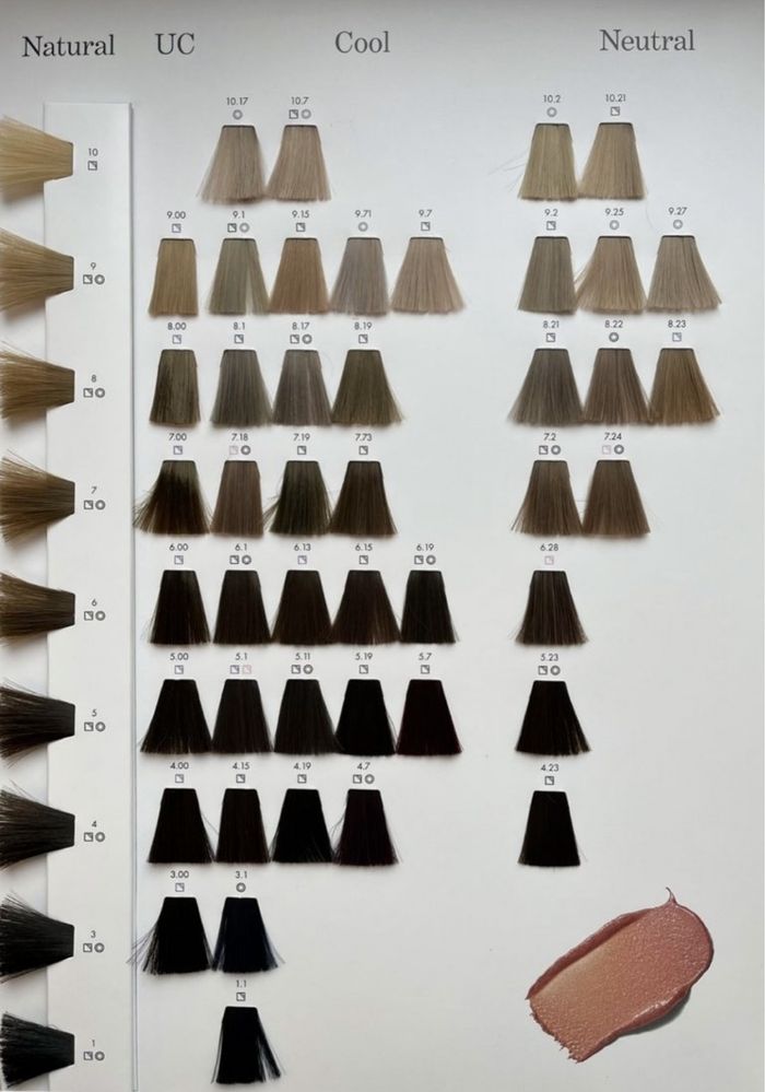 Краска  Keune Semi Color 60 мл / Активатор (безаміачна фарба )