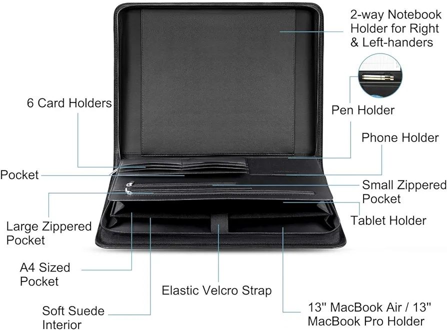 Wielofunkcyjna teczka biznesowa z zamkiem błyskawicznym marki SIMBOOM