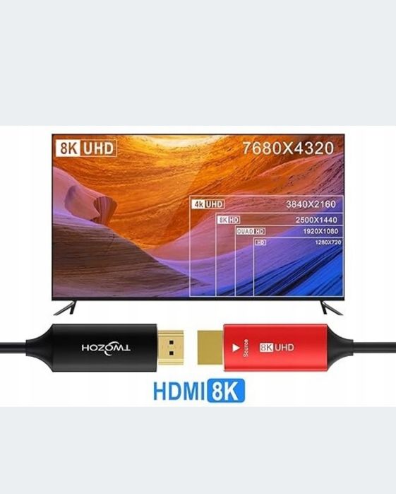 Twozoh 8K Fiber HDMI kabel 30M High Speed HDMI 2.1