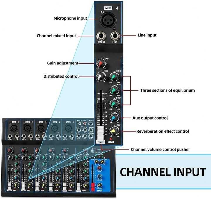 Depusheng HT7 mikser audio 7-kanałowy, Bluetooth, USB, efekt DSP