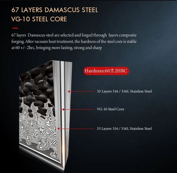 Японський ніж дамаск ручної роботи,для суші,сашимі,янагіба,філе/суши.